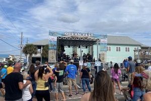 Surf City, NC Events: Your Guide to Surf City Happenings! Learn to Surf & Skate: A Beginner's Step-by-Step Guide Surf City, NC Events: Your Guide to Surf City Happenings! | Learn to Surf & Skate: A Beginner's Step-by-Step Guide