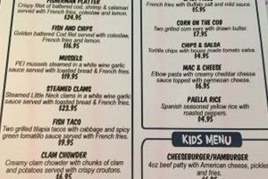 Surf City Eats: The Jersey City Menu & More Learn to Surf & Skate: A Beginner's Step-by-Step Guide Surf City Eats: The Jersey City Menu & More | Learn to Surf & Skate: A Beginner's Step-by-Step Guide