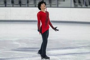 Spencer Lane: Pro Ice Skater - Skills & Journey Learn to Surf & Skate: A Beginner's Step-by-Step Guide Spencer Lane: Pro Ice Skater - Skills & Journey | Learn to Surf & Skate: A Beginner's Step-by-Step Guide