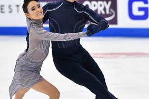 Madison Ice Skater: Skills, Training & More! Learn to Surf & Skate: A Beginner's Step-by-Step Guide Madison Ice Skater: Skills, Training & More! | Learn to Surf & Skate: A Beginner's Step-by-Step Guide
