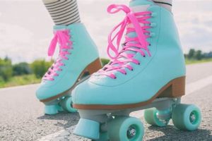 Top Best Roller Skate Brands of [Year]: [Your Brand] & More! | Learn to Surf & Skate: A Beginner's Step-by-Step Guide