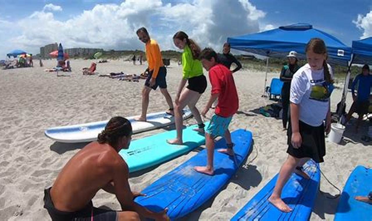 Learn Cocoa Beach Surf Lessons Now: Expert Tips! Learn to Surf & Skate: A Beginner's Step-by-Step Guide Learn Cocoa Beach Surf Lessons Now: Expert Tips! | Learn to Surf & Skate: A Beginner's Step-by-Step Guide