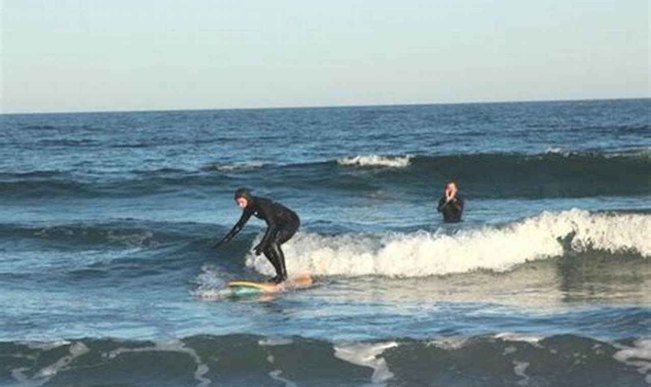 Book Expert Surf Lessons in Narragansett RI Today! Learn to Surf & Skate: A Beginner's Step-by-Step Guide Book Expert Surf Lessons in Narragansett RI Today! | Learn to Surf & Skate: A Beginner's Step-by-Step Guide