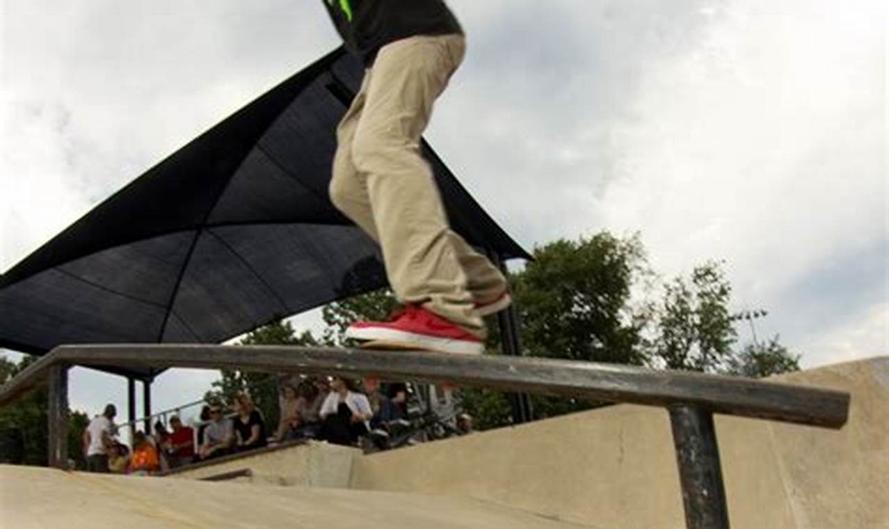 Best Skate Parks in Washington DC: A Local's Guide Learn to Surf & Skate: A Beginner's Step-by-Step Guide Best Skate Parks in Washington DC: A Local's Guide | Learn to Surf & Skate: A Beginner's Step-by-Step Guide