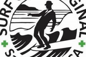 Surf City Original Learn to Surf & Skate: A Beginner's Step-by-Step Guide Surf City Original | Learn to Surf & Skate: A Beginner's Step-by-Step Guide