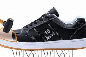 Best Steel Cap Skate Shoes: Ultimate Protection! Learn to Surf & Skate: A Beginner's Step-by-Step Guide Best Steel Cap Skate Shoes: Ultimate Protection! | Learn to Surf & Skate: A Beginner's Step-by-Step Guide