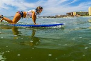 Your Guide: Surfing Myrtle Beach Waves & Spots Learn to Surf & Skate: A Beginner's Step-by-Step Guide Your Guide: Surfing Myrtle Beach Waves & Spots | Learn to Surf & Skate: A Beginner's Step-by-Step Guide