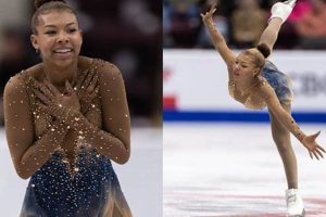 Inspiring Black Ice Skaters: Breaking the Ice Ceiling Learn to Surf & Skate: A Beginner's Step-by-Step Guide Inspiring Black Ice Skaters: Breaking the Ice Ceiling | Learn to Surf & Skate: A Beginner's Step-by-Step Guide