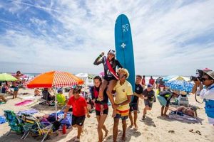Experience the US Open Surf Huntington Beach Waves Now! Learn to Surf & Skate: A Beginner's Step-by-Step Guide Experience the US Open Surf Huntington Beach Waves Now! | Learn to Surf & Skate: A Beginner's Step-by-Step Guide