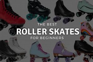 Guide to Best Roller Skates for Beginners (2024) Learn to Surf & Skate: A Beginner's Step-by-Step Guide Guide to Best Roller Skates for Beginners (2024) | Learn to Surf & Skate: A Beginner's Step-by-Step Guide