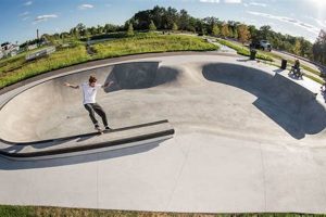 Your Gateway to Thrills: Gateway Skate Park Fun! Learn to Surf & Skate: A Beginner's Step-by-Step Guide Your Gateway to Thrills: Gateway Skate Park Fun! | Learn to Surf & Skate: A Beginner's Step-by-Step Guide