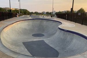 Madison Skate Park: The Ultimate Skate Spot in WI! | Learn to Surf & Skate: A Beginner's Step-by-Step Guide