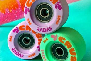 Your Local Crush Skate Shop: Gear & More! Learn to Surf & Skate: A Beginner's Step-by-Step Guide Your Local Crush Skate Shop: Gear & More! | Learn to Surf & Skate: A Beginner's Step-by-Step Guide