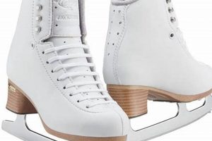 Figure Skates Price Guide: Expert Tips & Savings Learn to Surf & Skate: A Beginner's Step-by-Step Guide Figure Skates Price Guide: Expert Tips & Savings | Learn to Surf & Skate: A Beginner's Step-by-Step Guide