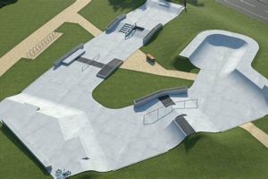 Find: Good Skate Parks Near Me [Your City]! | Learn to Surf & Skate: A Beginner's Step-by-Step Guide