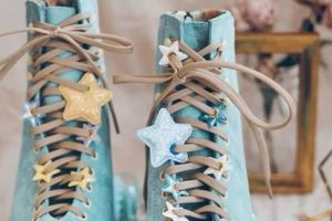 DIY Decorating Roller Skates: Style On Wheels! Learn to Surf & Skate: A Beginner's Step-by-Step Guide DIY Decorating Roller Skates: Style On Wheels! | Learn to Surf & Skate: A Beginner's Step-by-Step Guide
