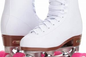 Best Size 7 Roller Skates for Women: [Guide & Reviews] | Learn to Surf & Skate: A Beginner's Step-by-Step Guide