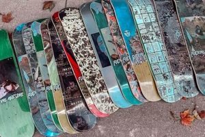 Your Local Skate Shops in Des Moines, IA + Guide! Learn to Surf & Skate: A Beginner's Step-by-Step Guide Your Local Skate Shops in Des Moines, IA + Guide! | Learn to Surf & Skate: A Beginner's Step-by-Step Guide