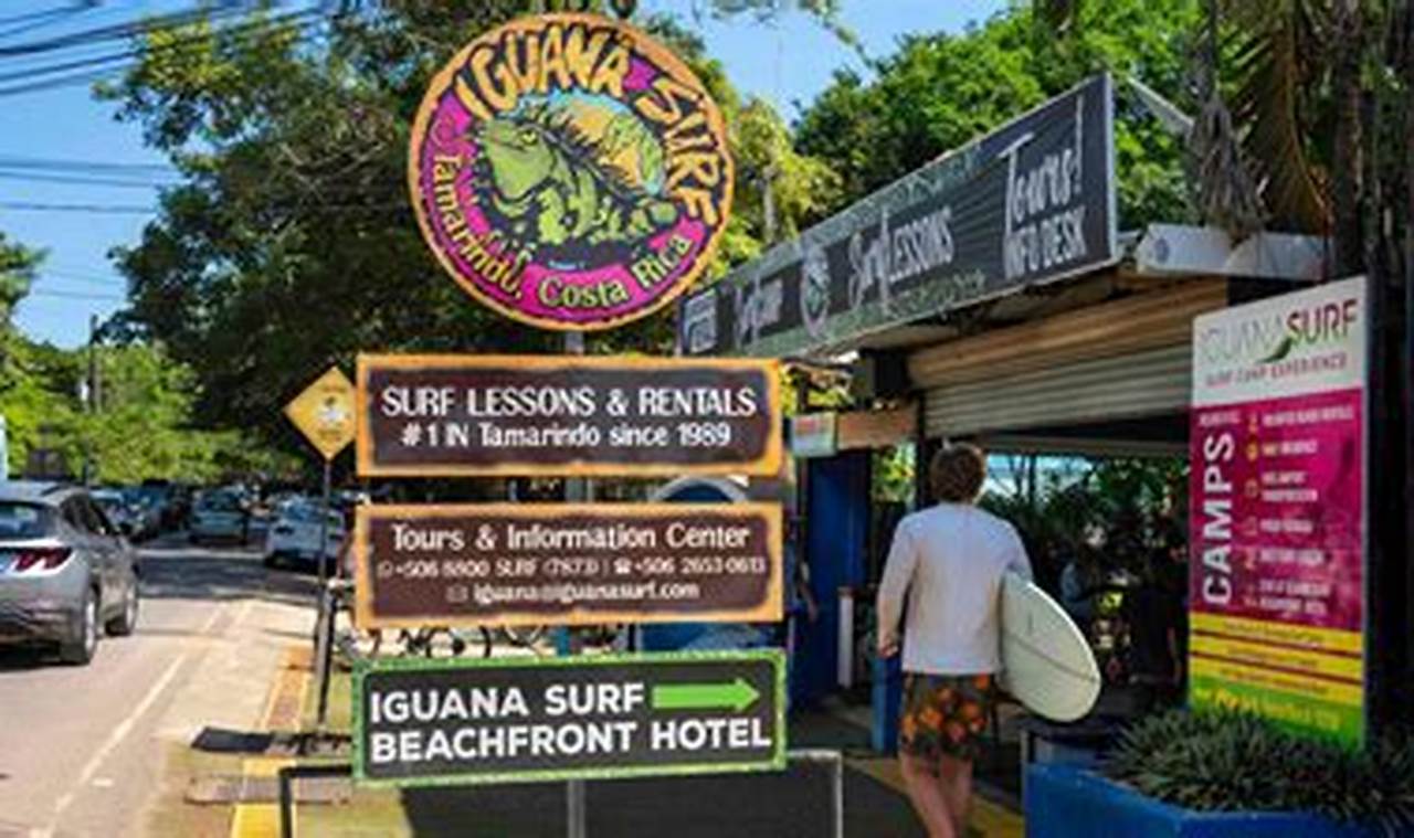 Learn to Surf: Iguana Surf Camp & Shop in Costa Rica Learn to Surf & Skate: A Beginner's Step-by-Step Guide Learn to Surf: Iguana Surf Camp & Shop in Costa Rica | Learn to Surf & Skate: A Beginner's Step-by-Step Guide