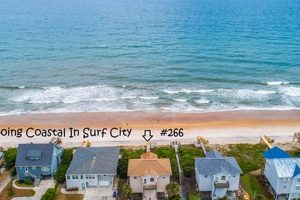 Find Surf City Homes for Rent: Beach Living Awaits! Learn to Surf & Skate: A Beginner's Step-by-Step Guide Find Surf City Homes for Rent: Beach Living Awaits! | Learn to Surf & Skate: A Beginner's Step-by-Step Guide