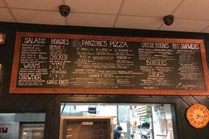 Panzones Surf City NJ: Your Coastal Mexican Escape! Learn to Surf & Skate: A Beginner's Step-by-Step Guide Panzones Surf City NJ: Your Coastal Mexican Escape! | Learn to Surf & Skate: A Beginner's Step-by-Step Guide