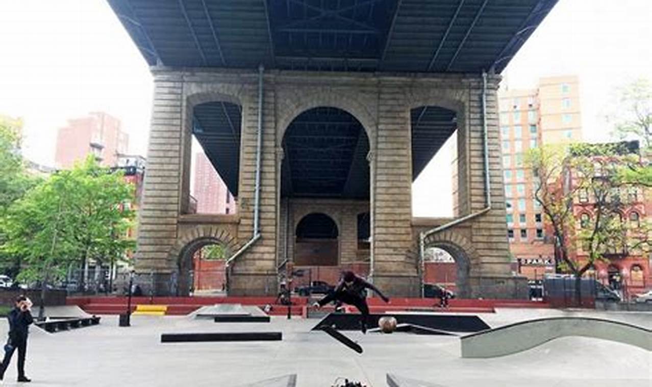 Best Les Skate Park Spots: Find Parks Near You! Learn to Surf & Skate: A Beginner's Step-by-Step Guide Best Les Skate Park Spots: Find Parks Near You! | Learn to Surf & Skate: A Beginner's Step-by-Step Guide