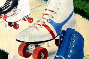 Relive the 70s: Iconic Roller Skates & Disco Era Styles Learn to Surf & Skate: A Beginner's Step-by-Step Guide Relive the 70s: Iconic Roller Skates & Disco Era Styles | Learn to Surf & Skate: A Beginner's Step-by-Step Guide
