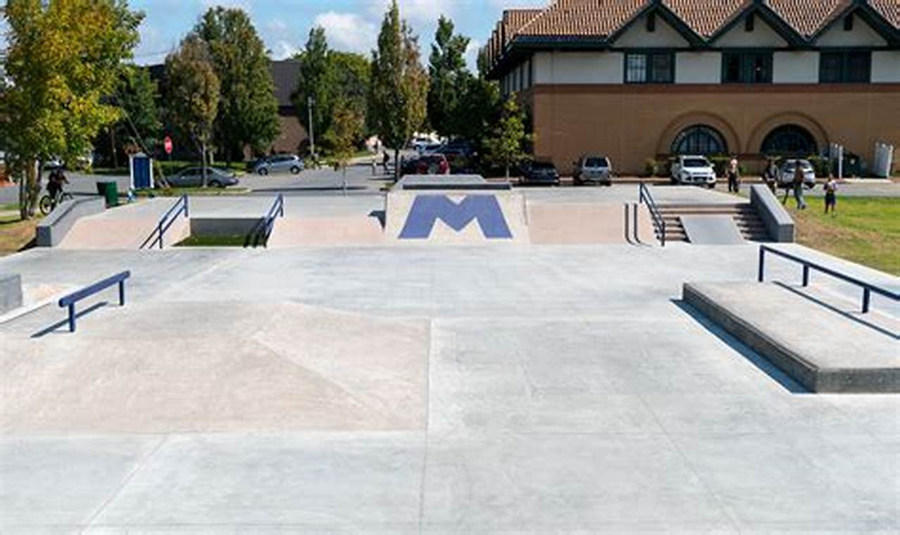 Your Guide: Middletown Skate Park Fun & Info! Learn to Surf & Skate: A Beginner's Step-by-Step Guide Your Guide: Middletown Skate Park Fun & Info! | Learn to Surf & Skate: A Beginner's Step-by-Step Guide