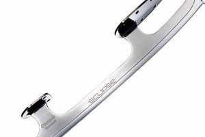 Best Figure Skate Blades: Performance & Care Tips Learn to Surf & Skate: A Beginner's Step-by-Step Guide Best Figure Skate Blades: Performance & Care Tips | Learn to Surf & Skate: A Beginner's Step-by-Step Guide