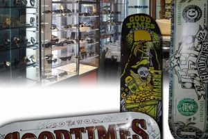 Good Times Skate Shop: Gear & More Learn to Surf & Skate: A Beginner's Step-by-Step Guide Good Times Skate Shop: Gear & More | Learn to Surf & Skate: A Beginner's Step-by-Step Guide