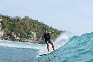 Accurate Surf Reports: Magic Seaweed & Beyond Learn to Surf & Skate: A Beginner's Step-by-Step Guide Accurate Surf Reports: Magic Seaweed & Beyond | Learn to Surf & Skate: A Beginner's Step-by-Step Guide