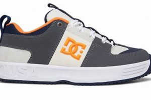 DC Skate Shop: Your Local Skateboarding HQ Learn to Surf & Skate: A Beginner's Step-by-Step Guide DC Skate Shop: Your Local Skateboarding HQ | Learn to Surf & Skate: A Beginner's Step-by-Step Guide