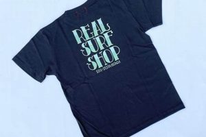 Find Your Real Surf Shop: Gear, Culture & More! Learn to Surf & Skate: A Beginner's Step-by-Step Guide Find Your Real Surf Shop: Gear, Culture & More! | Learn to Surf & Skate: A Beginner's Step-by-Step Guide