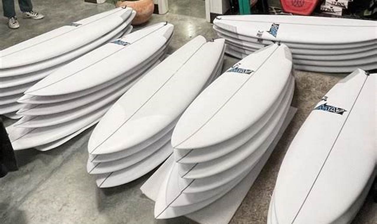 South Swell Surf Shop: Gear Up & Ride On! Learn to Surf & Skate: A Beginner's Step-by-Step Guide South Swell Surf Shop: Gear Up & Ride On! | Learn to Surf & Skate: A Beginner's Step-by-Step Guide