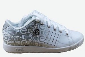 Best Ecko Skate Shoes: Style & Performance Learn to Surf & Skate: A Beginner's Step-by-Step Guide Best Ecko Skate Shoes: Style & Performance | Learn to Surf & Skate: A Beginner's Step-by-Step Guide