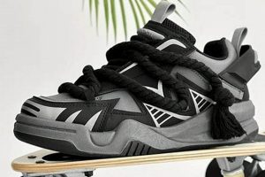 The Best Non Slip Skate Shoes: Grip & Style Learn to Surf & Skate: A Beginner's Step-by-Step Guide The Best Non Slip Skate Shoes: Grip & Style | Learn to Surf & Skate: A Beginner's Step-by-Step Guide