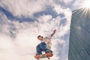 Find Local: Skate Shops Long Island, NY + Gear & More Learn to Surf & Skate: A Beginner's Step-by-Step Guide Find Local: Skate Shops Long Island, NY + Gear & More | Learn to Surf & Skate: A Beginner's Step-by-Step Guide