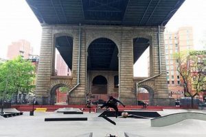 Best Skate Parks NYC: Locations, Tips & More! Learn to Surf & Skate: A Beginner's Step-by-Step Guide Best Skate Parks NYC: Locations, Tips & More! | Learn to Surf & Skate: A Beginner's Step-by-Step Guide