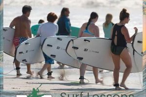 Learn Cocoa Beach Surfing Lessons: [Beginner's Guide] | Learn to Surf & Skate: A Beginner's Step-by-Step Guide