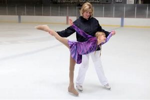 Find Your Winning Edge: Figure Skater Coach Guide Learn to Surf & Skate: A Beginner's Step-by-Step Guide Find Your Winning Edge: Figure Skater Coach Guide | Learn to Surf & Skate: A Beginner's Step-by-Step Guide