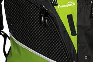 Best Ice Skate Backpack {Gear & Travel!} Learn to Surf & Skate: A Beginner's Step-by-Step Guide Best Ice Skate Backpack {Gear & Travel!} | Learn to Surf & Skate: A Beginner's Step-by-Step Guide