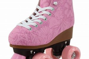 Best Women's Size 8 Roller Skates: Find Your Fit! | Learn to Surf & Skate: A Beginner's Step-by-Step Guide