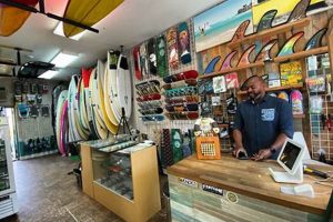 Your Ride: Station RBNY Surf Shop | Rockaway Beach | Learn to Surf & Skate: A Beginner's Step-by-Step Guide
