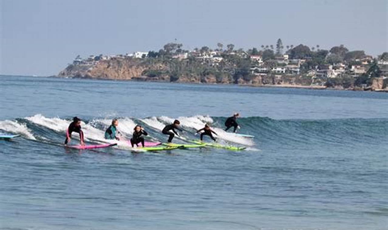 Learn Surf Lessons Laguna Beach | Best Deals | Learn to Surf & Skate: A Beginner's Step-by-Step Guide