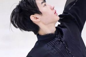 Sunghoon Ice Skater: Rising Star on Blades! | Learn to Surf & Skate: A Beginner's Step-by-Step Guide