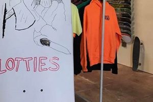 Your Lotties Skate Shop: Gear, Culture & More | Learn to Surf & Skate: A Beginner's Step-by-Step Guide