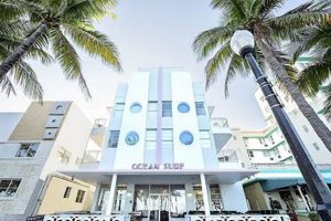 Your Guide: Ocean Surf Hotels & Beach Bliss Learn to Surf & Skate: A Beginner's Step-by-Step Guide Your Guide: Ocean Surf Hotels & Beach Bliss | Learn to Surf & Skate: A Beginner's Step-by-Step Guide