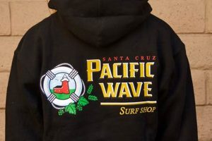 Your Guide to Pacific Wave Surf Shop Santa Cruz CA Learn to Surf & Skate: A Beginner's Step-by-Step Guide Your Guide to Pacific Wave Surf Shop Santa Cruz CA | Learn to Surf & Skate: A Beginner's Step-by-Step Guide