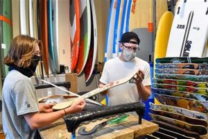 Your Guide to Ocean House Surf Shop Swampscott Learn to Surf & Skate: A Beginner's Step-by-Step Guide Your Guide to Ocean House Surf Shop Swampscott | Learn to Surf & Skate: A Beginner's Step-by-Step Guide