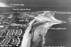 Jax Beach Surf Cam: Live View + Surf Report! Learn to Surf & Skate: A Beginner's Step-by-Step Guide Jax Beach Surf Cam: Live View + Surf Report! | Learn to Surf & Skate: A Beginner's Step-by-Step Guide